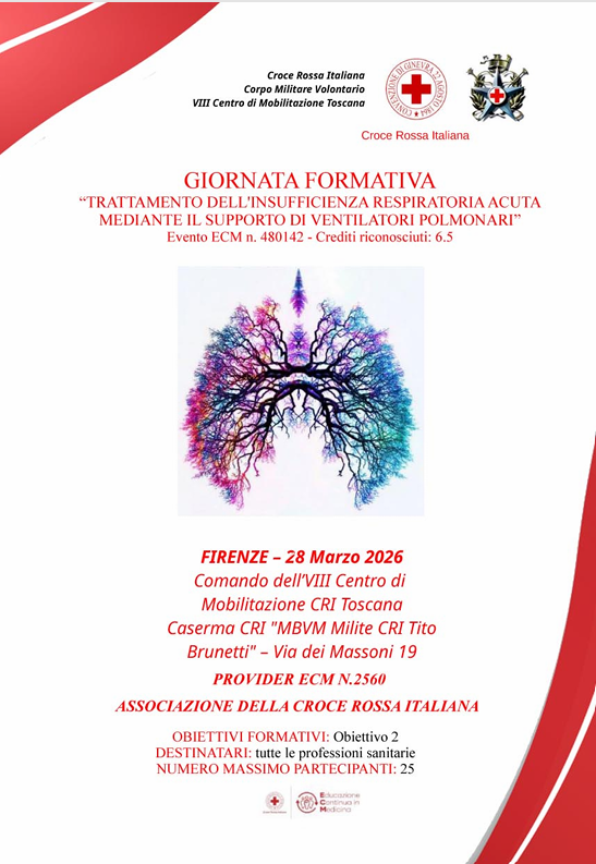 Trattamento dell'insufficienza respiratoria acuta mediante il supporto di ventilatori polmonari