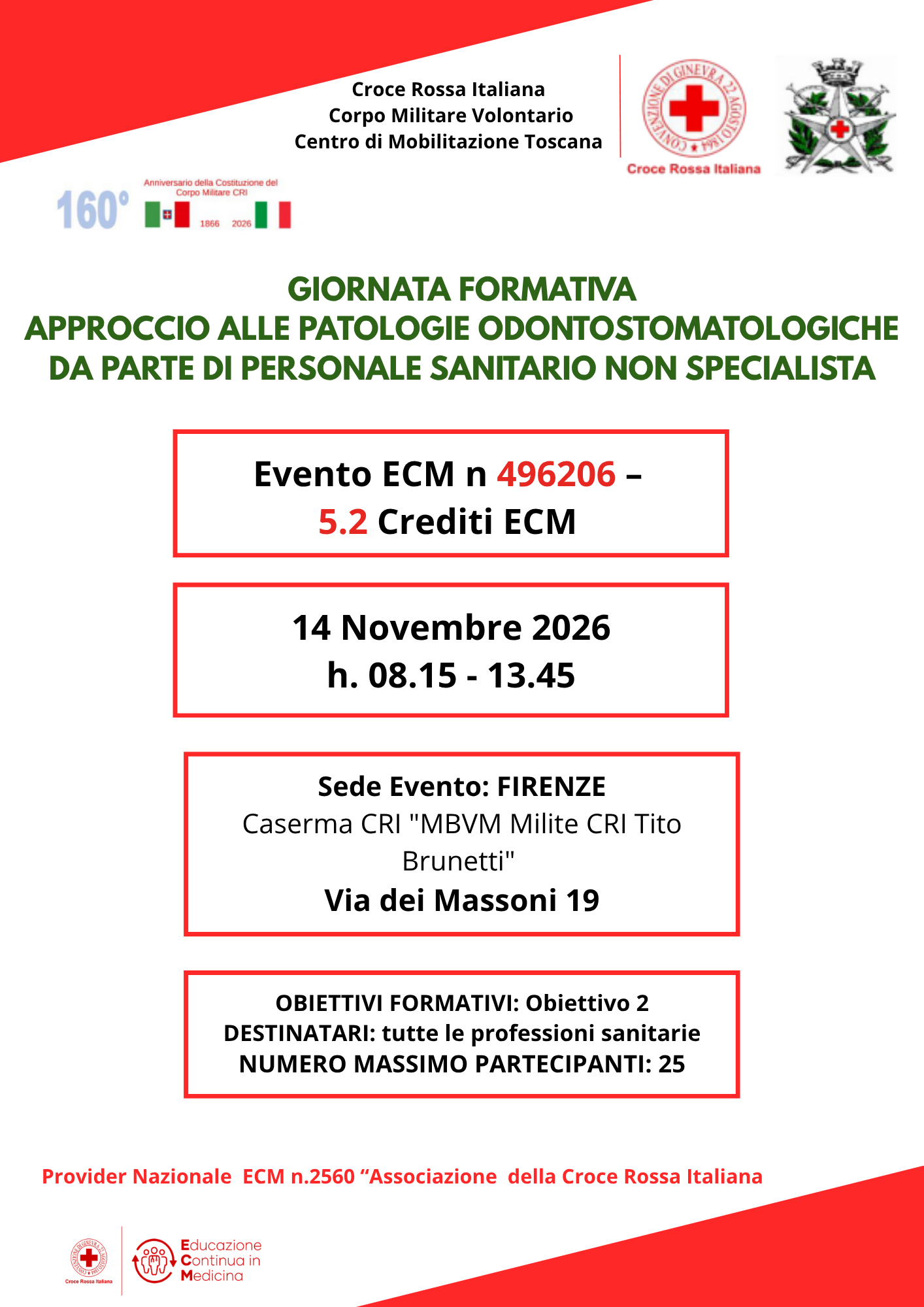 APPROCCIO ALLE PATOLOGIE ODONTOSTOMATOLOGICHE DA PARTE DI PERSONALE SANITARIO NON SPECIALISTA